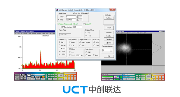 超速ICCD攝像機(jī)